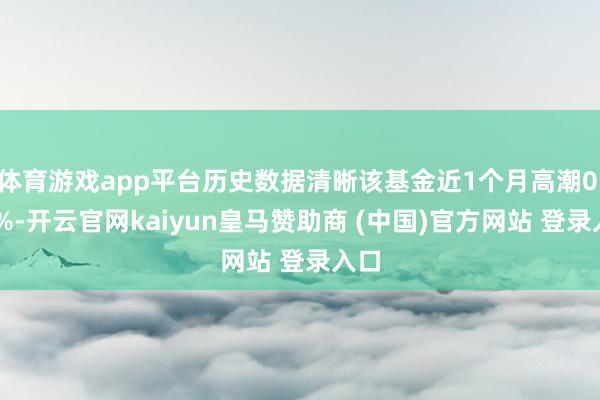体育游戏app平台历史数据清晰该基金近1个月高潮0.93%-开云官网kaiyun皇马赞助商 (中国)官方网站 登录入口